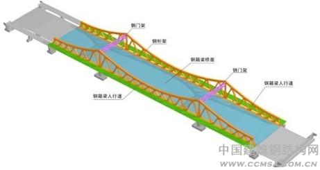 無錫金匱大橋鋼結(jié)構(gòu)工程 \