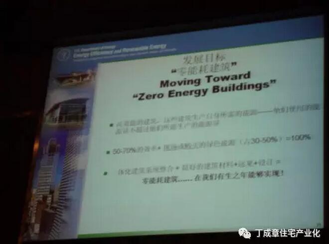 住宅產業化史話：七、中國住宅產業化（13）